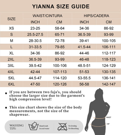 SCULVEX® Shape — Full Body Sculptor