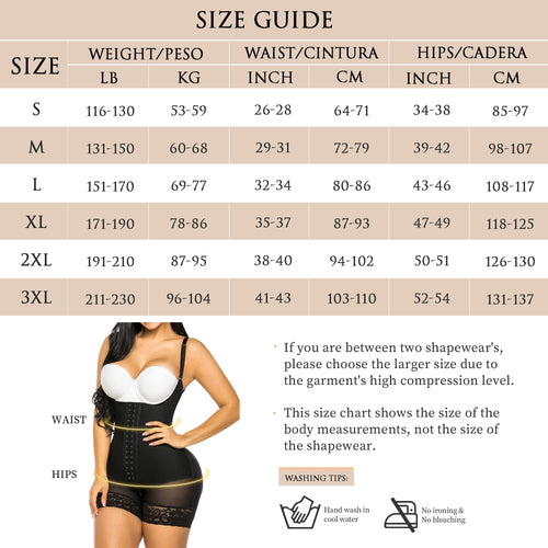SCULVEX® Restore — Post Surgery Shaper