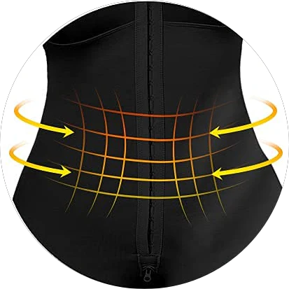 Targeted Tummy Control